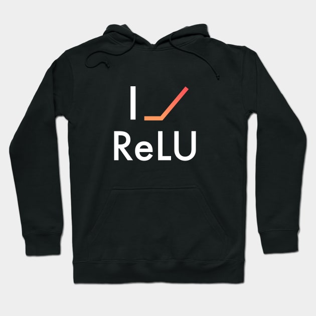 I Heart ReLU - Dark Hoodie by nurikolan